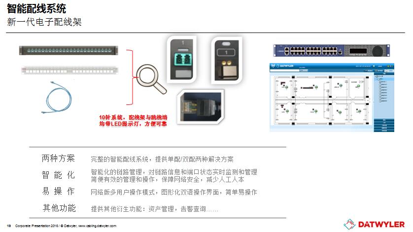 綜合布線系統在智能建筑中的應用4