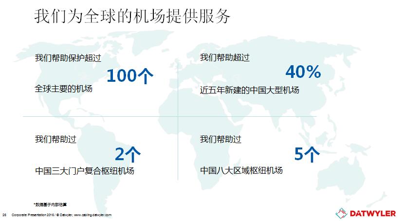綜合布線系統在智能建筑中的應用6